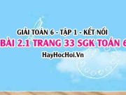Bài 2.1 SGK Toán 6 tập 1 Kết nối tri thức